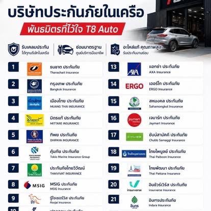 งานทำสีรถยนต์ T8 Auto Garage
